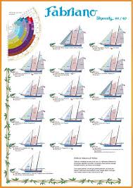 Fabriano Shpountz 44 40 Architecte Daniel Z Bombigher Classic Sailing Sailing Sailing Yacht