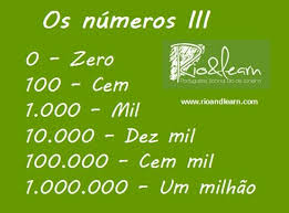 Pin By Pia Bobadilla On Portuguese Words Learn Portuguese Learn Brazilian Portuguese Portuguese Lessons