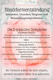 Das sind die häufigsten symptome und behandlungsmethoden ist die blinddarmentzündung aber erst einmal erkannt, lässt sie sich in. Blinddarmentzundung Schnell Erkennen Und Handeln