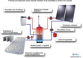 We did not find results for: Conseils Sur Le Meilleur Chauffage Confortable Et Economique