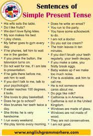 Many students have problems with the form (or how to make it). 100 Sentences Of Simple Present Tense English Grammar Here