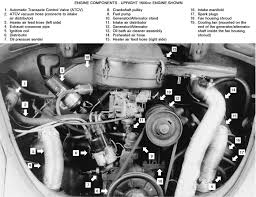 1972 vw dual carb engine diagram wiring diagram mega