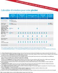 Calendrier D Entretien Pour L Eau De Votre Piscine