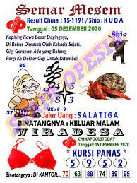 1 New Message Kode Syair Sydney 5 Desember 2020 Forum Syair Togel Hongkong Singapura Sydney