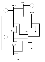 Starts operating at 12:20 am and ends at 11. 6 Bus Power System With All Buses And Branches Download Scientific Diagram