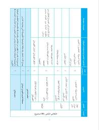 تحقق القادمة مواعيد الأيام الإسلامية الخاصة في التقويم الغريغوري. Ø¨Ø±Ù†Ø§Ù…Ø¬ Ø§Ù„ØªØ§Ø±ÙŠØ® Ø§Ù„Ù‡Ø¬Ø±ÙŠ Ù„Ù„ÙƒÙ…Ø¨ÙŠÙˆØªØ±