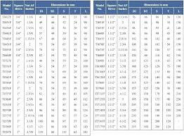 Metric Wrench Sizes Bigebook Co