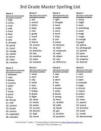 3rd Grade Master Spelling List Reading Worksheets Grammar In 2020 Grade Spelling Spelling Lists 3rd Grade Spelling Words