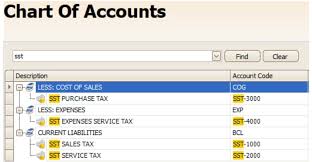 Qne Optimum Sales Service Tax Sst Module