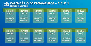 Dessa maneira, é possível acessar o site e consultar quem terá direito as novas parcelas do auxílio emergencial 2021. Auxilio 236 Mil Novas Familias Receberao Beneficio
