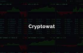 cryptowatch live bitcoin price charts crypto token data