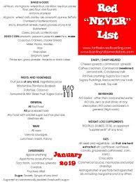 Ireland, the uk, the channel islands and the isle of man. For The Love Of Banting New Banting Lists January 2019