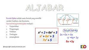Selamat datang di blog kumpulansoaltest. Jawaban Pg Uji Kompetensi Bab 3 Mtk Kelas 7 Smp Halaman 240 Bentuk Aljabar Bas Bahan Ajar
