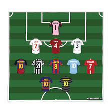 My Greatest 11 Create Your Greatest 11 In 2021 Messi And Ronaldo Best Football Players Football Formations