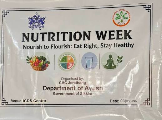 National Nutrition Week 2026 – AIIMS Bathinda — AIIMS Bathinda / community outreach locations, Bathinda, Punjab, India