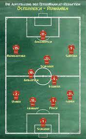 Die italiener gehen nach 30 ungeschlagenen spielen als klarer favorit in die partie. Osterreich Vs Rumanien Die Aufstellung Der Redaktion 12termann