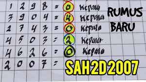 Forum syair sgp, syair sgp, kode syair sgp, syair sgp hari ini, syair singapura prediksi sgp, prediksi singapore, syair singapore. Prediksi Hk 1 Mei 2021 Rumus Kepala Jitu Hk Prediksi Ekor Tunggal Hk Jitu