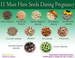 Pin On Pregs