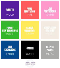 We did not find results for: Solving The Feng Shui Issues In Your Home Design 4 Corners