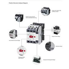 Contactor switching time is higher than relay. China Wholesale 3 Phase Timer Relay Contactor C7s Series A C 9 95a Contactors Hawai Factory And Manufacturers Hawai