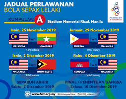 Bola jaring bawah 12 mssd 2019 sk seksyen 7 vs sk alam megah 3. Jadual Perkembangan Bola Sepak Tempatan Dan Antarabangsa Facebook