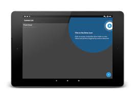 Image result for MotionEye