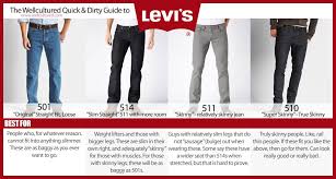 levis mens denim sizing chart clothes cheap kids