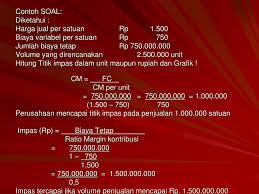 Check spelling or type a new query. Contoh Soal Margin Of Safety Dan Jawaban