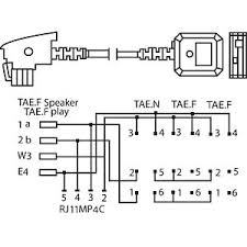 Looking for the definition of nff? Tae F Nff K Tae F Stecker Auf 3x Tae Dose Nff Buchse 0 2 M Bei Reichelt Elektronik