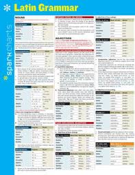 Latin Grammar Sparkcharts Other Format