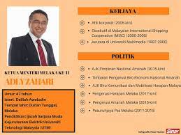 Ketua menteri sarawak, datuk patinggi tan sri (dr) haji adenan bin haji satem (meninggal dunia pada 11/1/2017) → datuk amar abang haji abdul rahman zohari bin tun abang haji openg. Sinar Harian Profil Ketua Menteri Melaka Adly Zahari Facebook