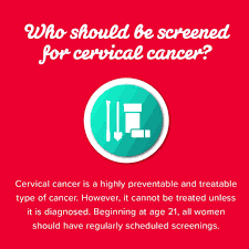 Afc Urgent Care Channelview Home Facebook