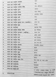 Hamara Bharat Gk Knowledge Knowledge Science Quotes