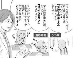 Последние твиты от のきあ｜元適応障害マンガ家 (@n0kia_ksnk). ãƒžãƒ³ã‚¬ã§åˆ†ã‹ã‚‹å¿ƒç™‚å†…ç§' ç²¾ç¥žç§' ãƒ¯ã‚°ãƒŠãƒ­ã‚¯ ã‚ªãƒ•ãƒ©ã‚¤ãƒ³