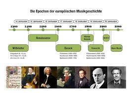 Musikepochen Musik Musikgeschichte Geschichte
