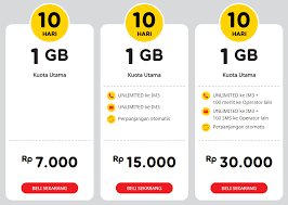 Kuota gratis indosat 1 gb 3 hari. Cara Daftar Paket Yellow Indosat Tanpa Potongan Pulsa Paket Internet