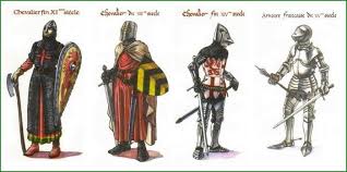 L'équipement d'un chevalier est très coûteux, ce qui est un obstacle pour nombre d'hommes souhaitant embrasser cette carrière. Les Chevaliers Supplement Mots Croises D Archeo 7 Archeostudia