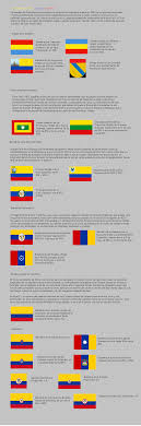 Presenta las caracteristicas de las tres bandas horizontales de amarillo azul y rojo. Banderas De Colombia Flags Of Colombia Latinamerica