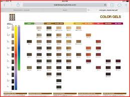 Redken Hair Color Chart Shades 156435 Redken Color Gels