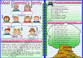 What about family name on passport, as i explained and many people explained here is good way to know family name. Gwenda S Family Tree Esl Worksheet By Fede117