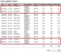 Card payment fee is charged only on malaysia airlines online booking channel. Unifi Call Charge For Costumer Service