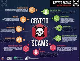 The cftc has warned about pump and dump scammers who use. Top Crypto Scams To Avoid I Am Going To Go Over Some Things You By Joseph Latham Medium