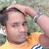 Mohammed Sarwar Alam