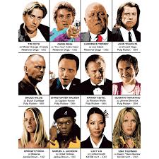 Check spelling or type a new query. Quentin Tarantino Characters Poster Quentin Tarantino Fan Club