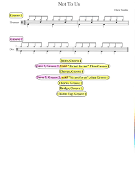 Pin On Praise And Worship Drum Charts