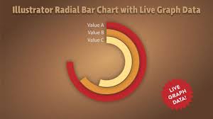 Make A Radial Bar Graph In Adobe Illustrator Keeping Data Live