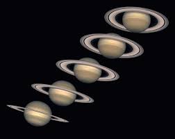 Die ringe des uranus sind von mittlerer komplexität zwischen dem umfangreicheren satz um saturn und den einfacheren systemen um jupiter und neptun. Der Herr Der Ringe