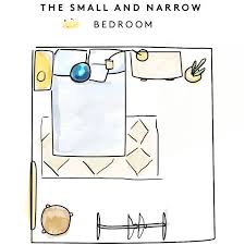 Small bedroom layouts room layout medium size inspiring. Layout Small Bedroom Plan Novocom Top