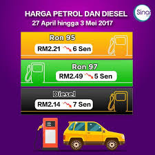 Latest malaysia petrol prices for ron95, ron97, diesel nikmati musim perayaan ini bersama #iflix! Sinar Harga Terkini Petrol Dan Diesel Berkuatkuasa 27 Facebook
