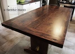 Reclaimed Wood Island Blog Wood Island Matte Polyurethane Reclaimed Wood